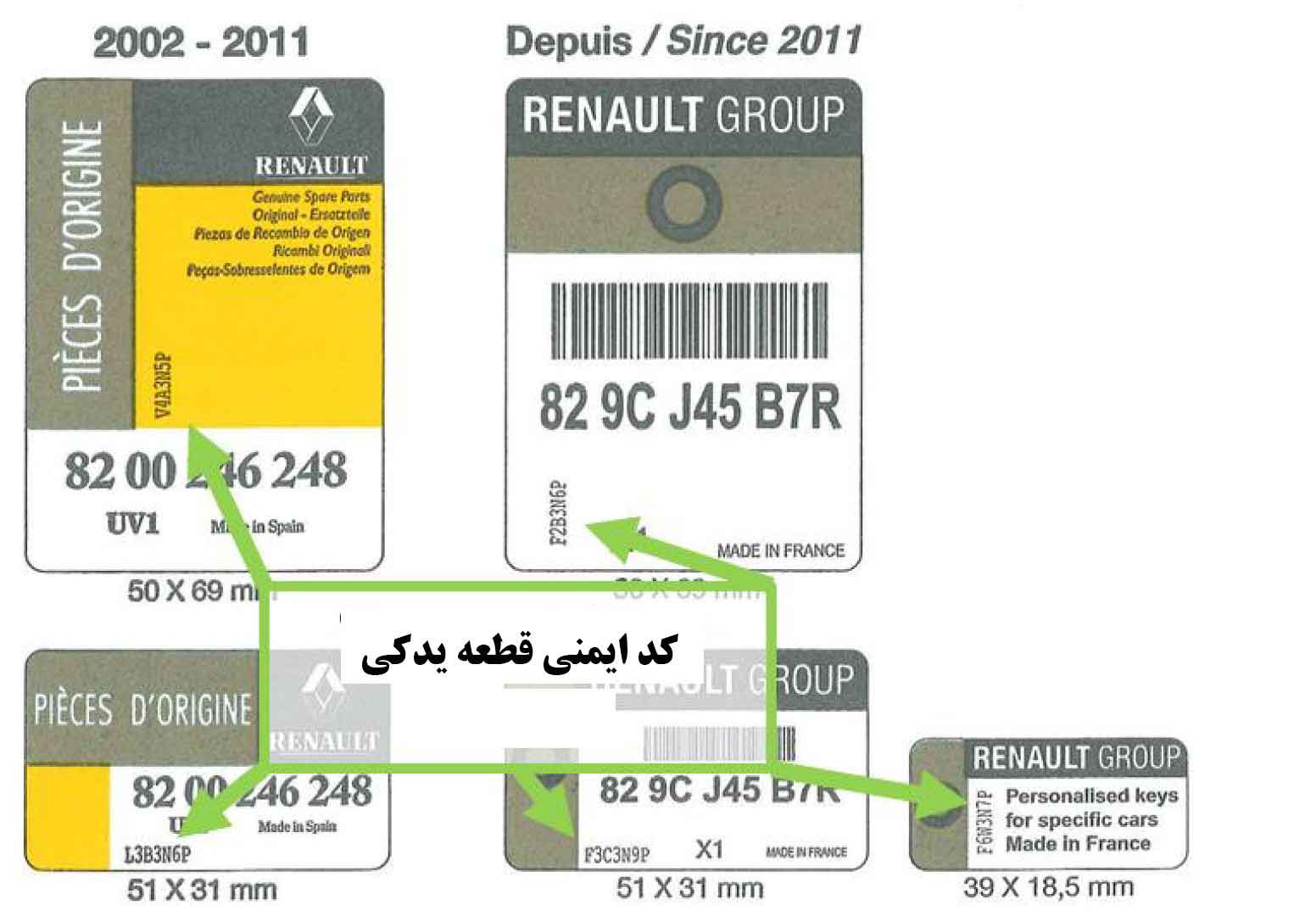 قطعات اصلی هیوندای قطعات اصلی هیوندای